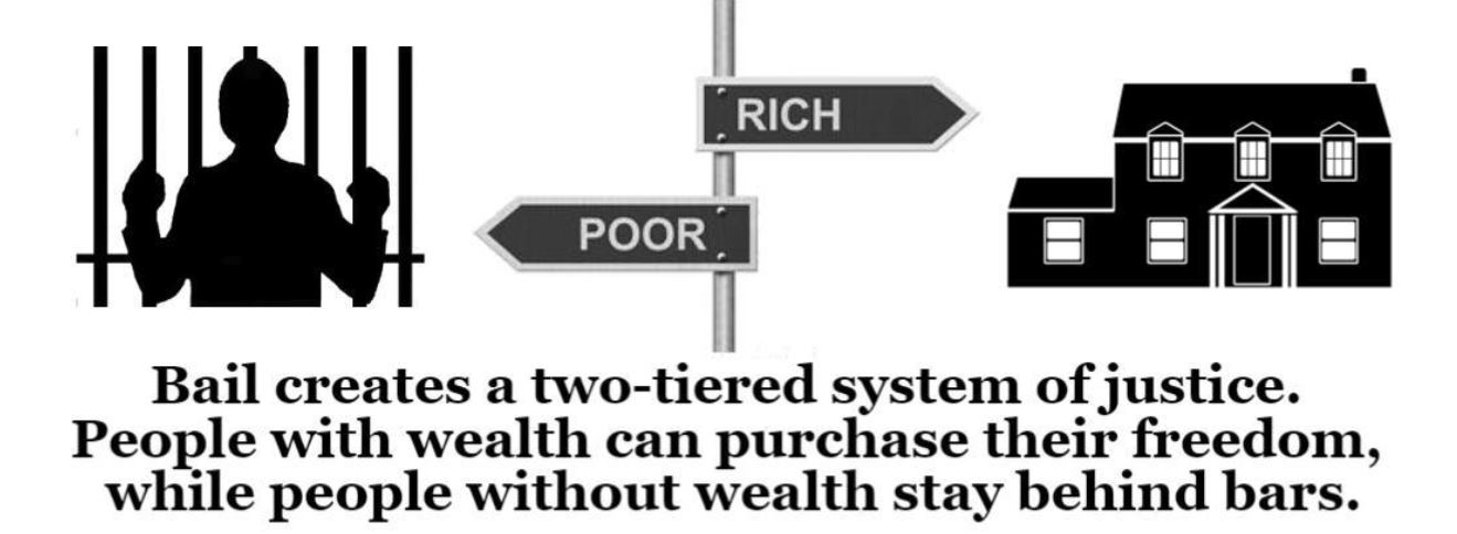 Two Tiered System