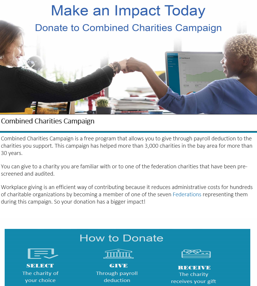 Combined Charities Giving