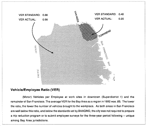 map o vehicle to employee ratio