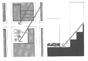 diagram of shadow map