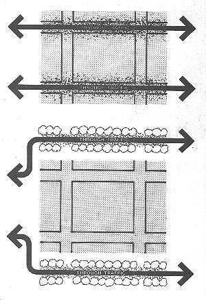 diagram of directed street noise strategies