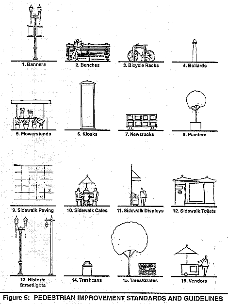 figure 5 - pedestrian improvement standards and guidelines.