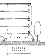 diagram of at-grade parking.