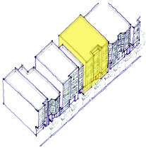 diagram of buildings showing conitguous style approach to architecture.