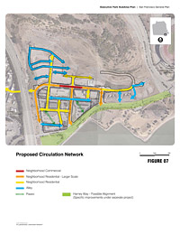 Figure 7 - Proposed Circulation Network
