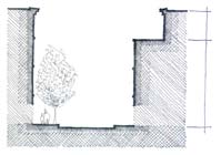 setback diagram