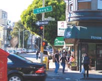 Ground floor retail use should be directly accessible from the street