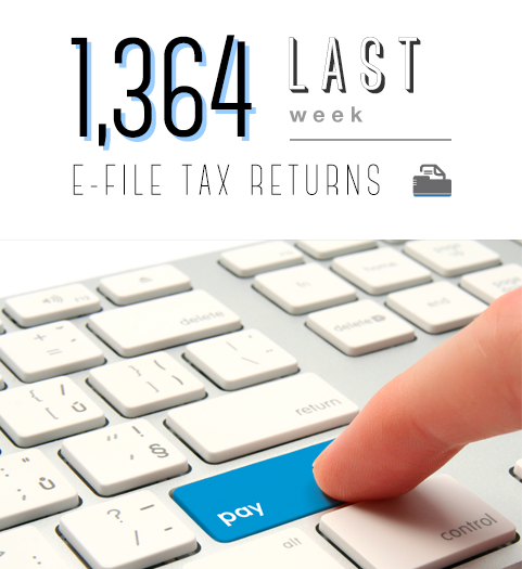 1364 E files